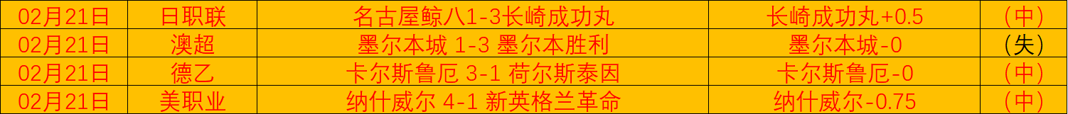 勇士以,击败灰熊,球员评分,百家乐网站,百家乐官网,百家乐平台,在线百家乐,真人百家乐,百家乐投注,百家乐直播