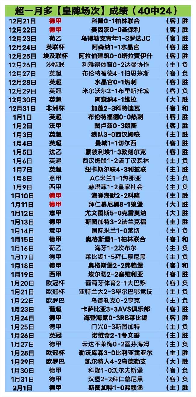 全国乒乓球,男团资格赛,河北队战胜,百家乐网站,百家乐官网,百家乐平台,在线百家乐,真人百家乐,百家乐投注,百家乐直播