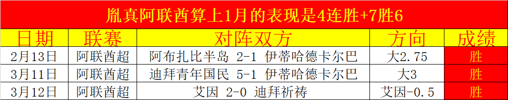 快船二队新,锐征战,征途,百家乐网站,百家乐官网,百家乐平台,在线百家乐,真人百家乐,百家乐投注,百家乐直播