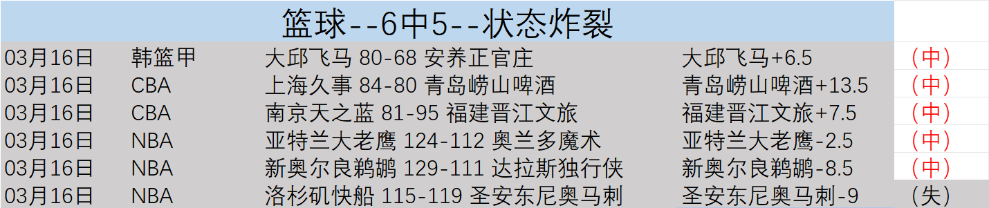 蒂亚戈卡尔,多纳连中两,广州城,百家乐网站,百家乐官网,百家乐平台,在线百家乐,真人百家乐,百家乐投注,百家乐直播
