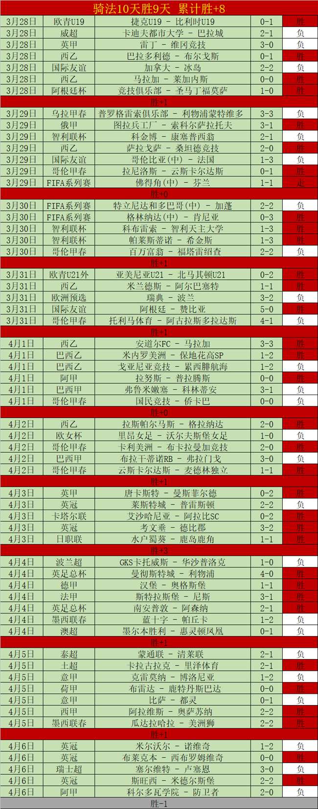 阿爾特塔揭,補時關鍵時,替補球员力,百家乐网站,百家乐官网,百家乐平台,在线百家乐,真人百家乐,百家乐投注,百家乐直播