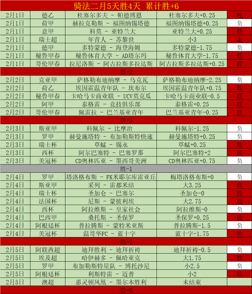阿爾特塔揭,補時關鍵時,替補球员力,百家乐网站,百家乐官网,百家乐平台,在线百家乐,真人百家乐,百家乐投注,百家乐直播