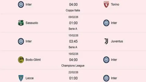 “曼联上赛季射门困境仅次法甲，中场引援亟待加速”