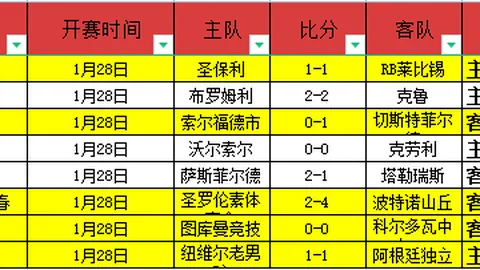 【五战全胜风云再起！主队攻防漏洞百出，客队能否客场逆袭，惊艳全场？】