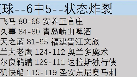 蒂亚戈卡尔多纳连中两元，广州城2-0战胜沧州雄狮