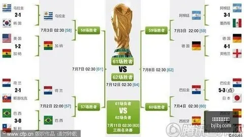 “米兰欲夺欧冠席位连胜10场，门将迈尼昂失误多，身价跌落2000万欧”